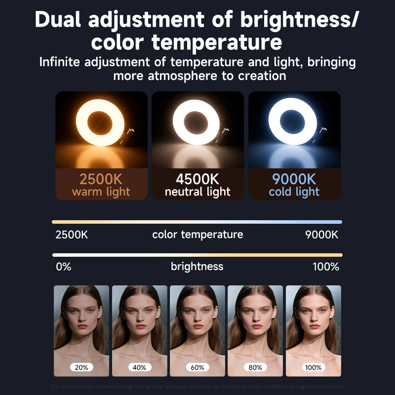 LED Selfie Fill Light for Mags - Photography Lighting Accessories ulasan dan harga